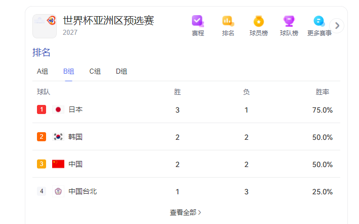 NBA出手了！总决赛G5裁判！果然又是福斯特