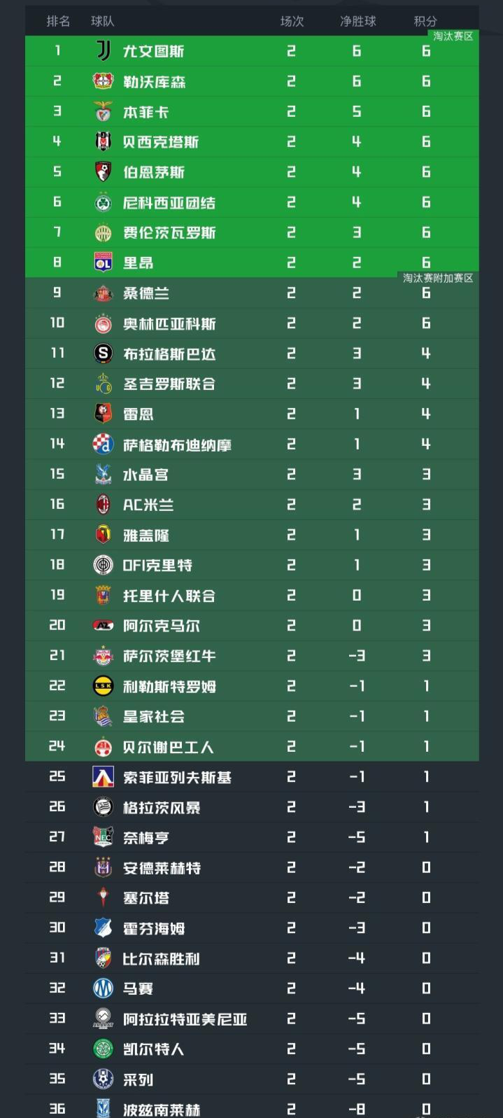 三载并肩，共赴新程
